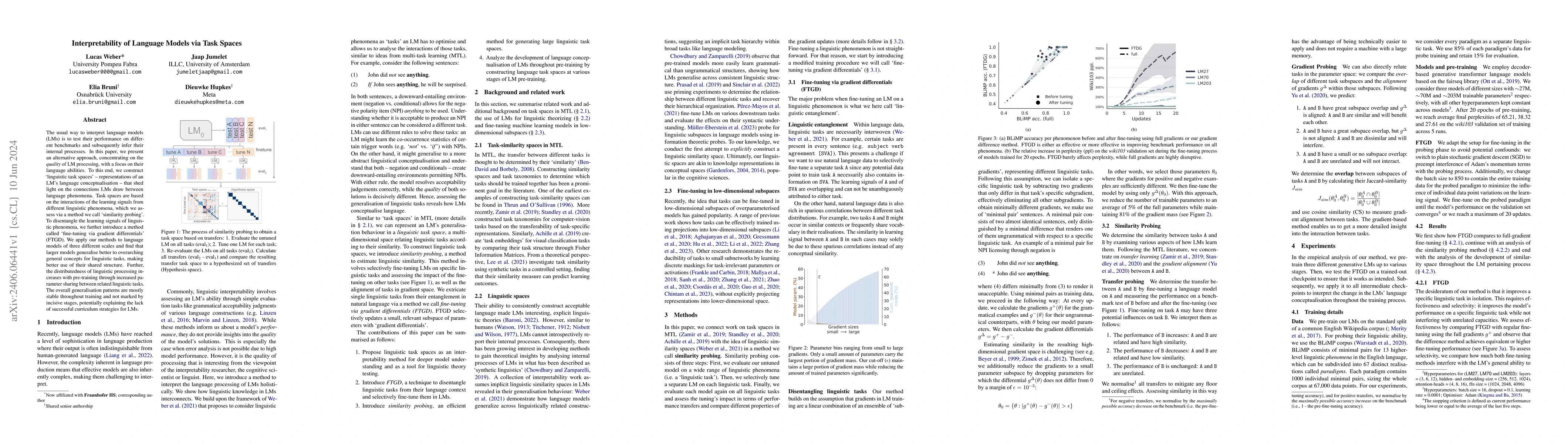 Thumbnail for Interpretability of Language Models via Task Spaces