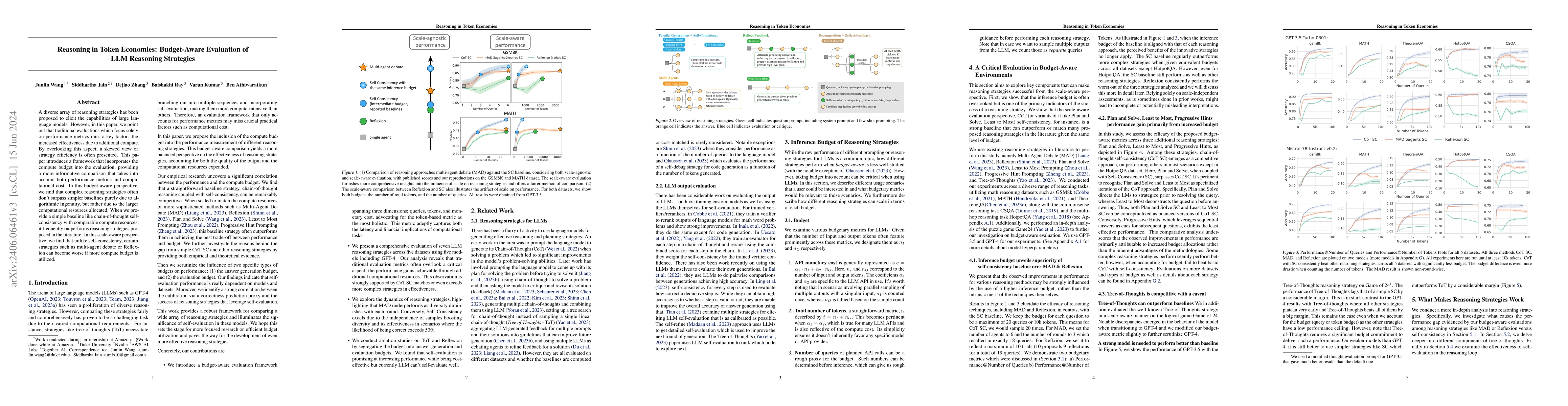 Thumbnail for Reasoning in Token Economies: Budget-Aware Evaluation of LLM Reasoning
  Strategies