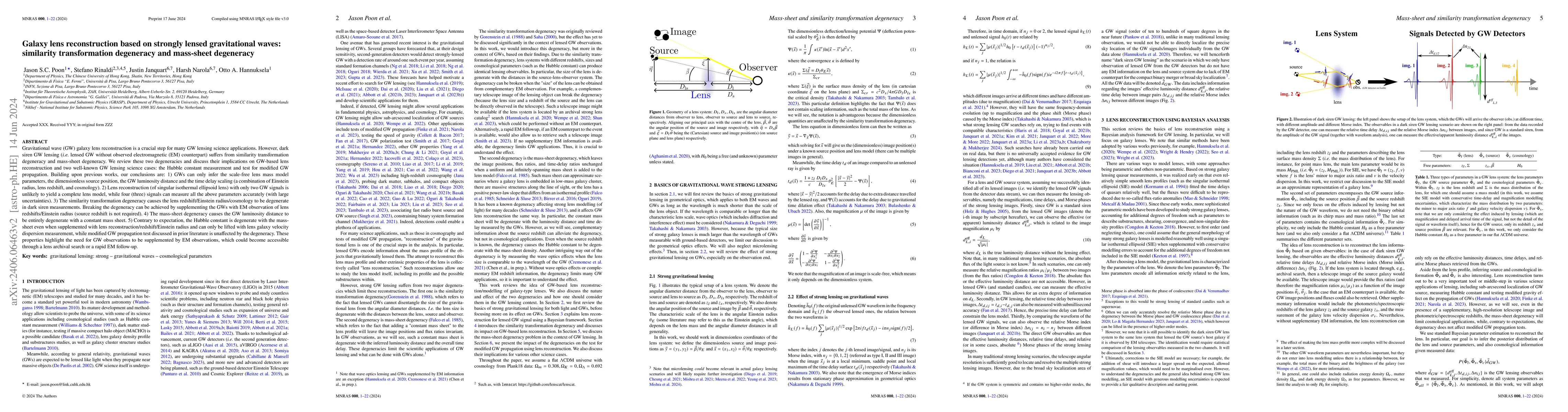 Thumbnail for Galaxy lens reconstruction based on strongly lensed gravitational waves:
  similarity transformation degeneracy and mass-sheet degeneracy