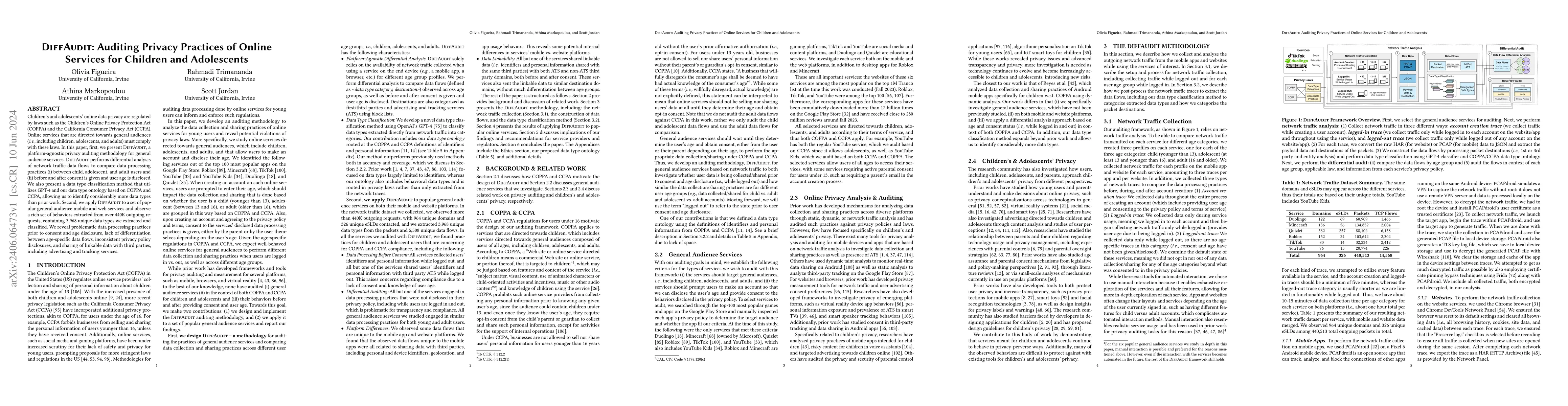 Thumbnail for DiffAudit: Auditing Privacy Practices of Online Services for Children
  and Adolescents