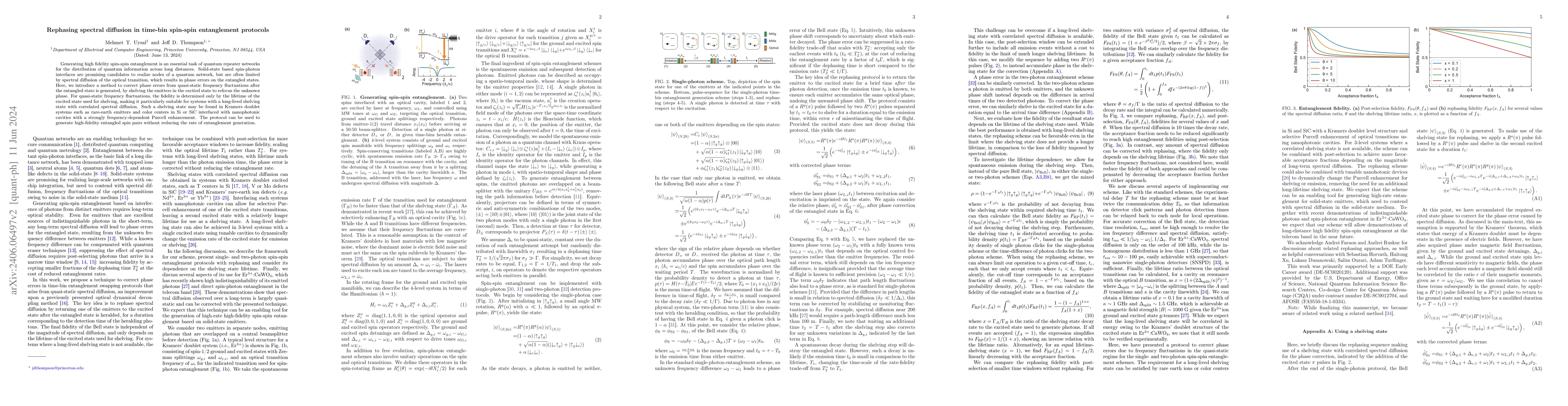 Thumbnail for Rephasing spectral diffusion in time-bin spin-spin entanglement
  protocols