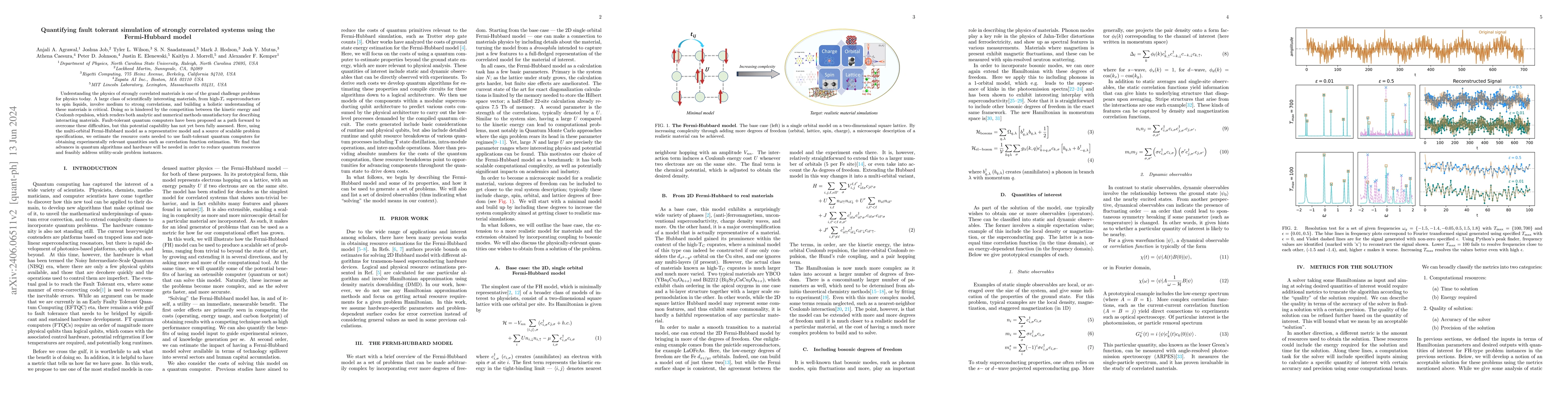 Thumbnail for Quantifying fault tolerant simulation of strongly correlated systems
  using the Fermi-Hubbard model
