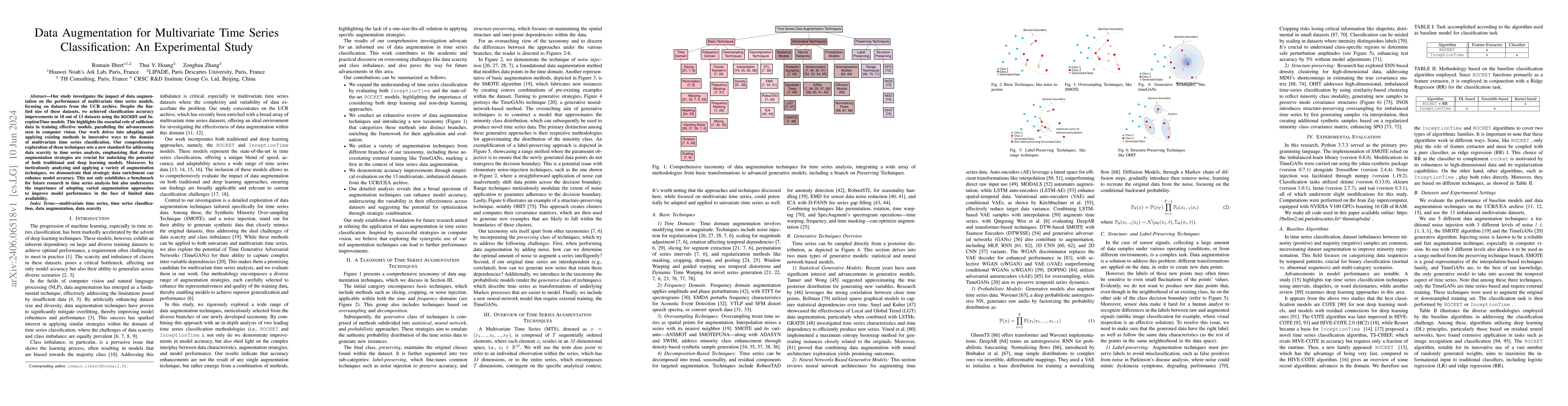 Thumbnail for Data Augmentation for Multivariate Time Series Classification: An
  Experimental Study