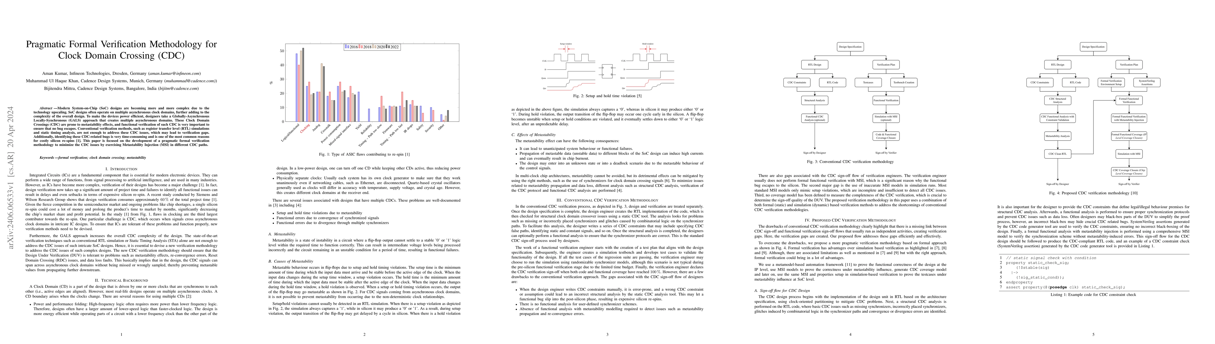 Thumbnail for Pragmatic Formal Verification Methodology for Clock Domain Crossing
  (CDC)