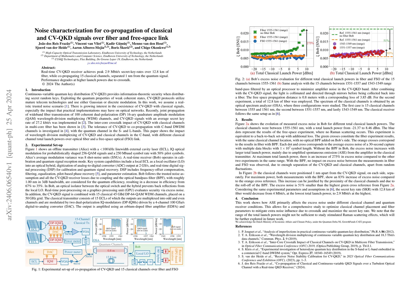Thumbnail for Noise characterization for co-propagation of classical and CV-QKD
  signals over fiber and free-space link