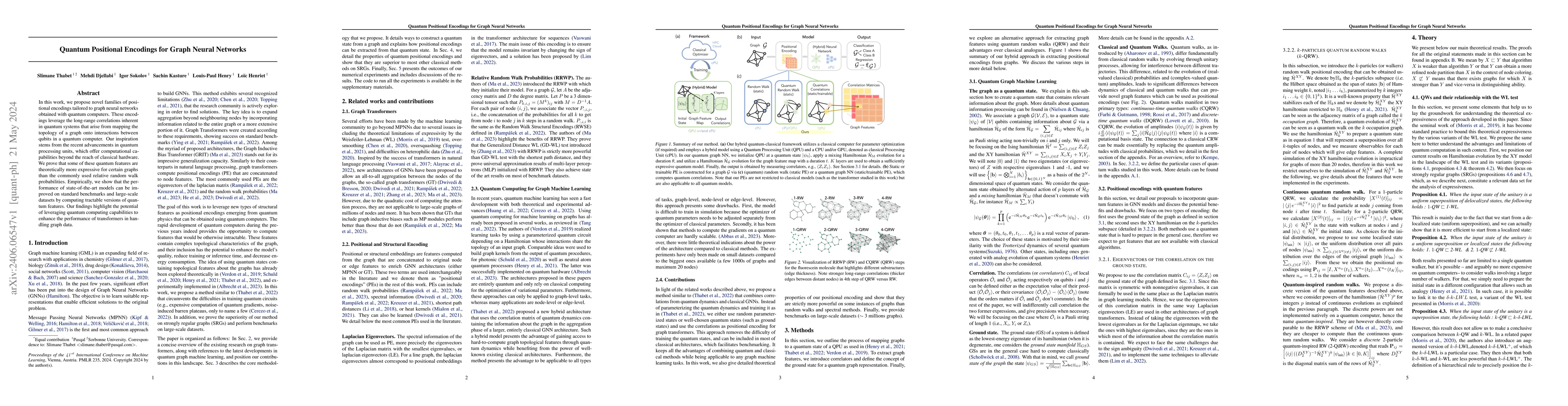 Thumbnail for Quantum Positional Encodings for Graph Neural Networks