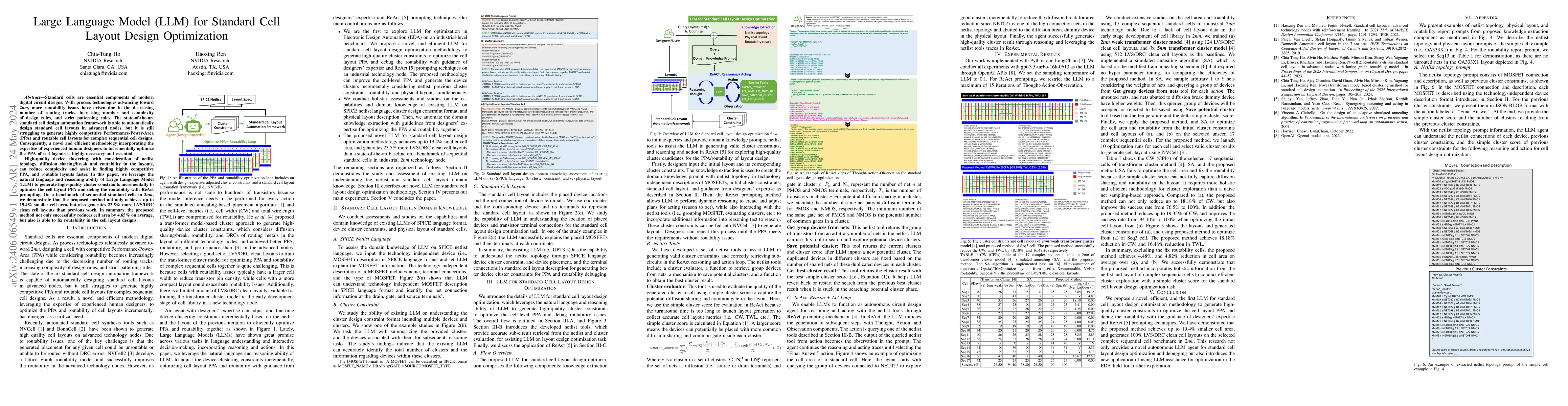 Thumbnail for Large Language Model (LLM) for Standard Cell Layout Design Optimization