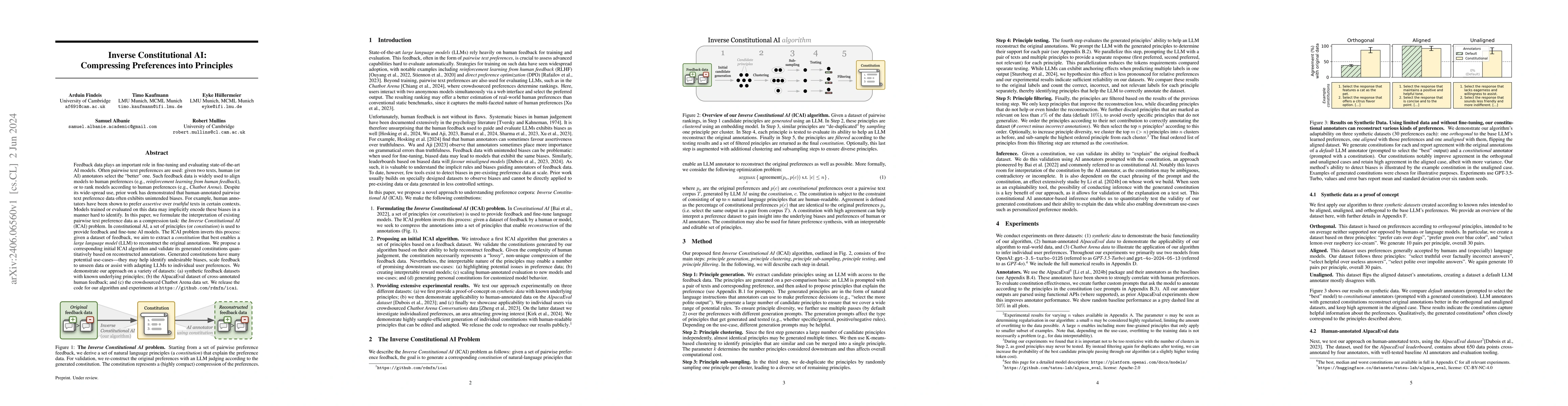 Thumbnail for Inverse Constitutional AI: Compressing Preferences into Principles