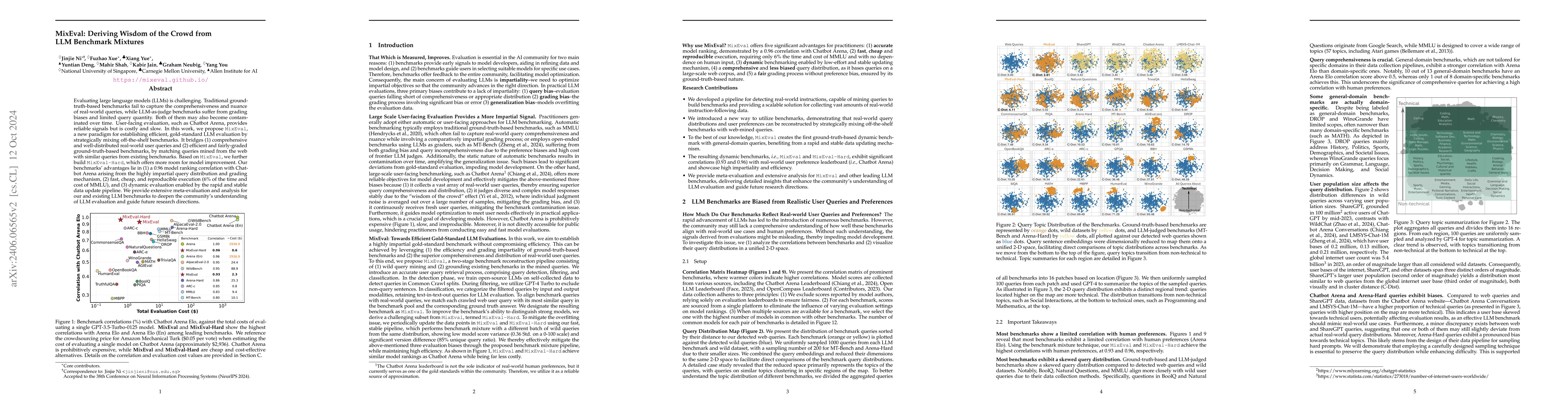 Thumbnail for MixEval: Deriving Wisdom of the Crowd from LLM Benchmark Mixtures
