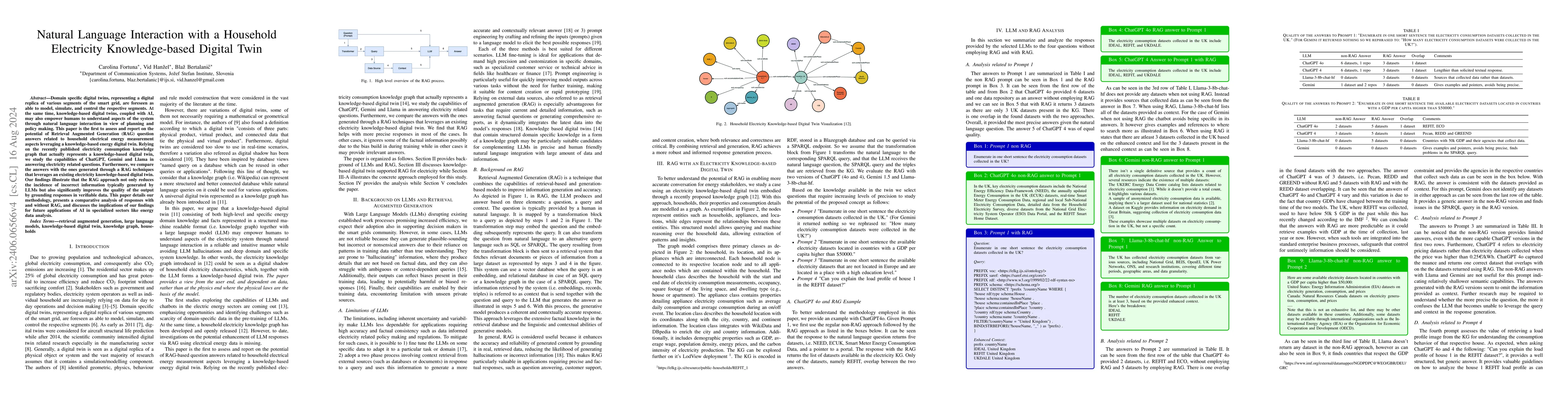 Thumbnail for Natural Language Interaction with a Household Electricity
  Knowledge-based Digital Twin