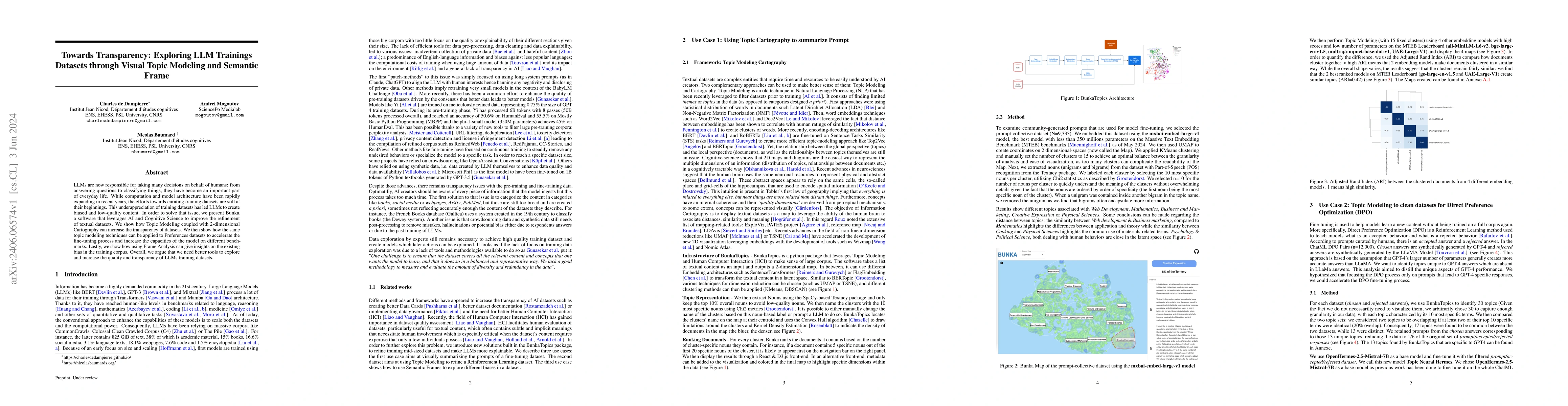 Thumbnail for Towards Transparency: Exploring LLM Trainings Datasets through Visual
  Topic Modeling and Semantic Frame