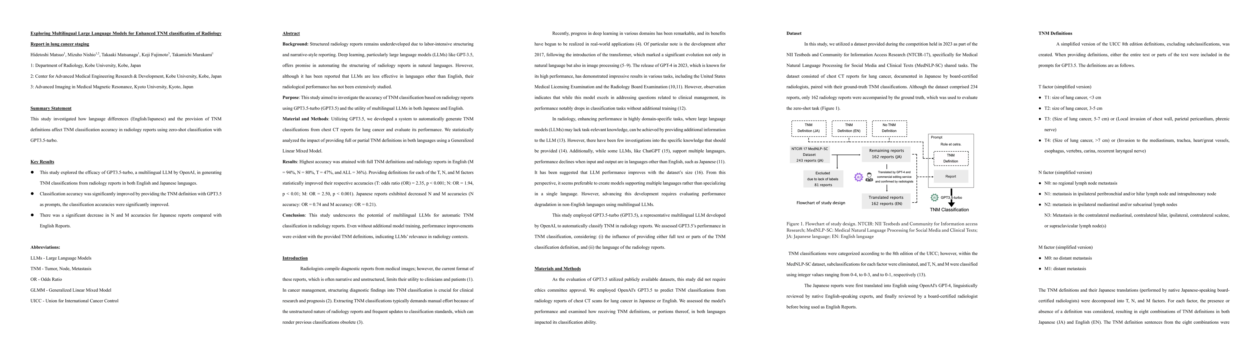 Thumbnail for Exploring Multilingual Large Language Models for Enhanced TNM
  classification of Radiology Report in lung cancer staging