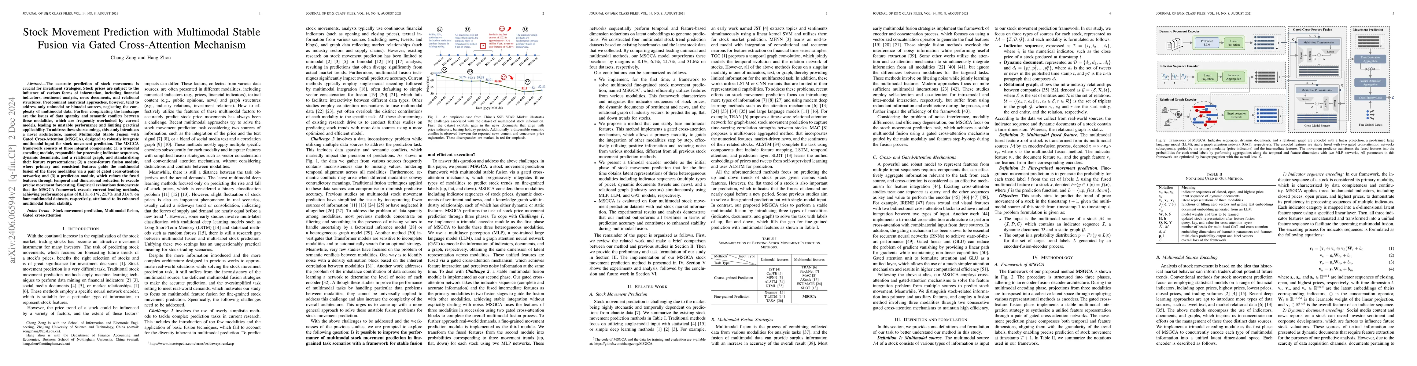 Thumbnail for Stock Movement Prediction with Multimodal Stable Fusion via Gated
  Cross-Attention Mechanism
