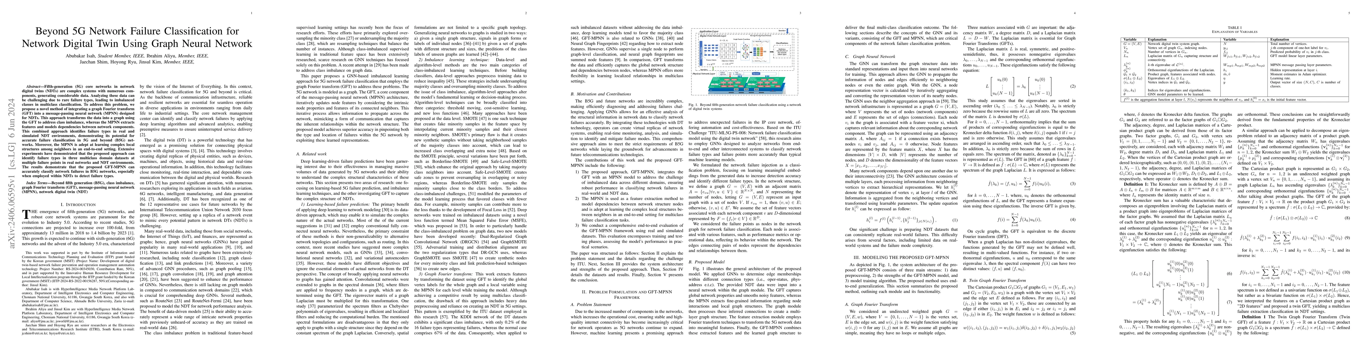 Thumbnail for Beyond 5G Network Failure Classification for Network Digital Twin Using
  Graph Neural Network