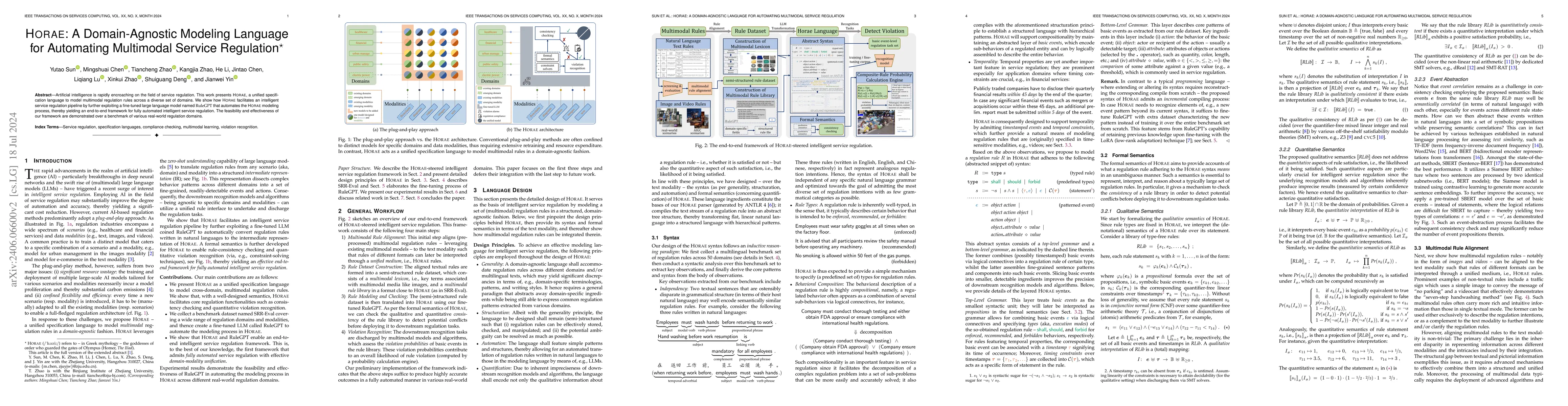 Thumbnail for HORAE: A Domain-Agnostic Modeling Language for Automating Multimodal
  Service Regulation