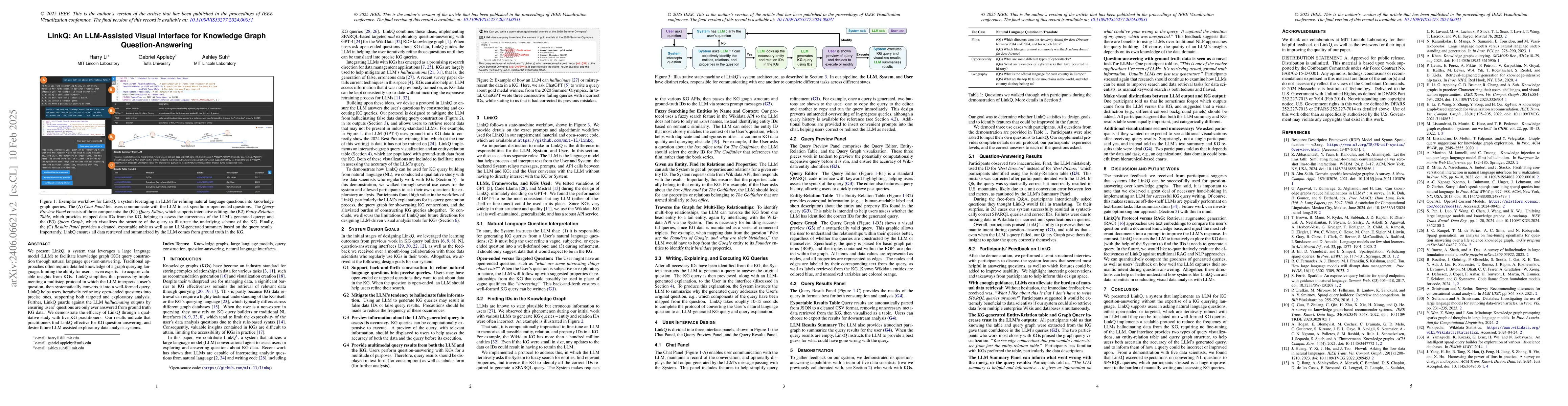 Thumbnail for LinkQ: An LLM-Assisted Visual Interface for Knowledge Graph
  Question-Answering