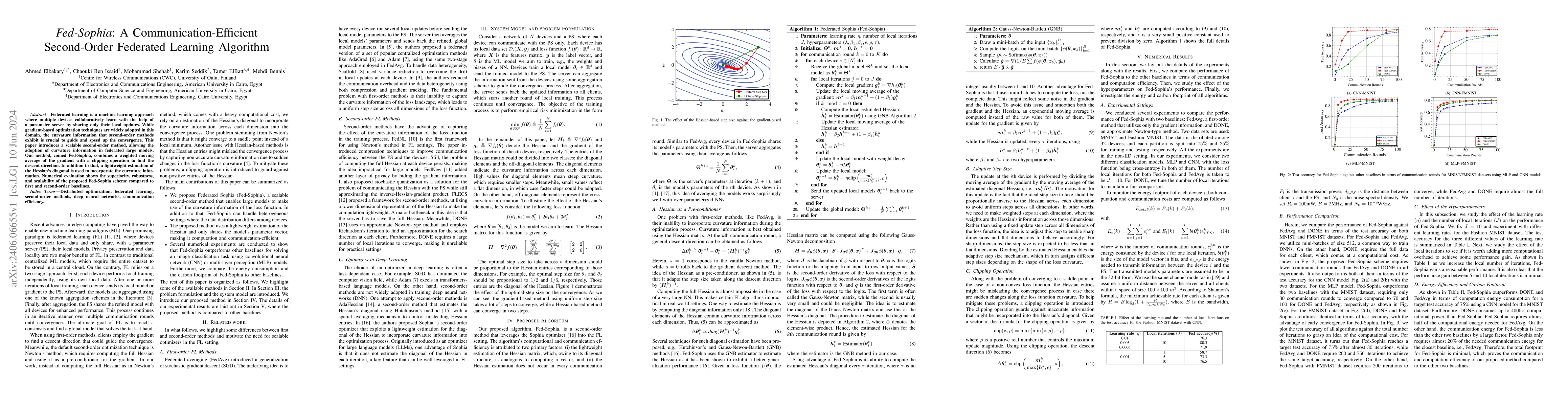 Thumbnail for Fed-Sophia: A Communication-Efficient Second-Order Federated Learning
  Algorithm