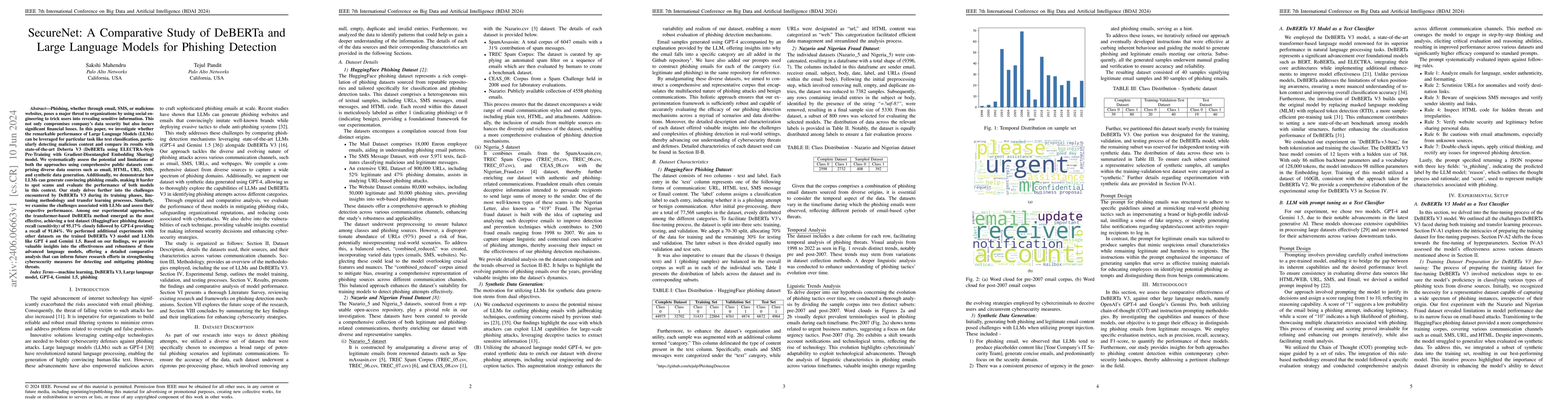 Thumbnail for SecureNet: A Comparative Study of DeBERTa and Large Language Models for
  Phishing Detection