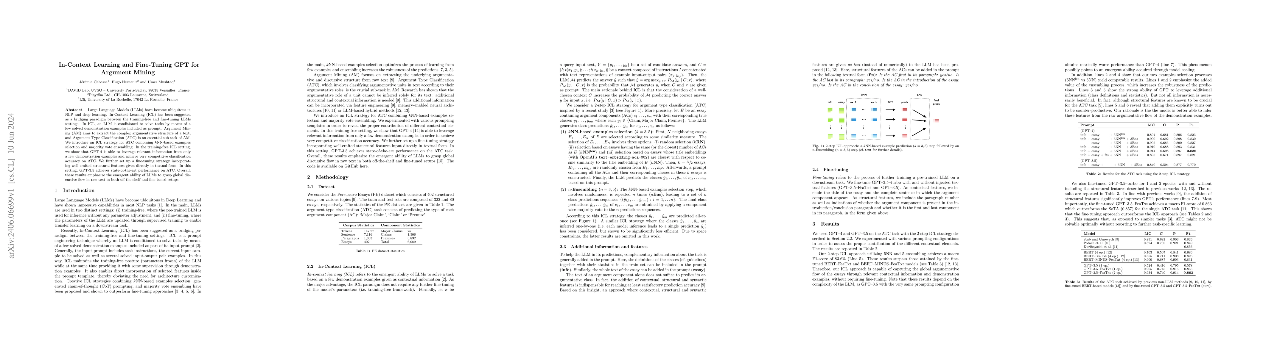 Thumbnail for In-Context Learning and Fine-Tuning GPT for Argument Mining