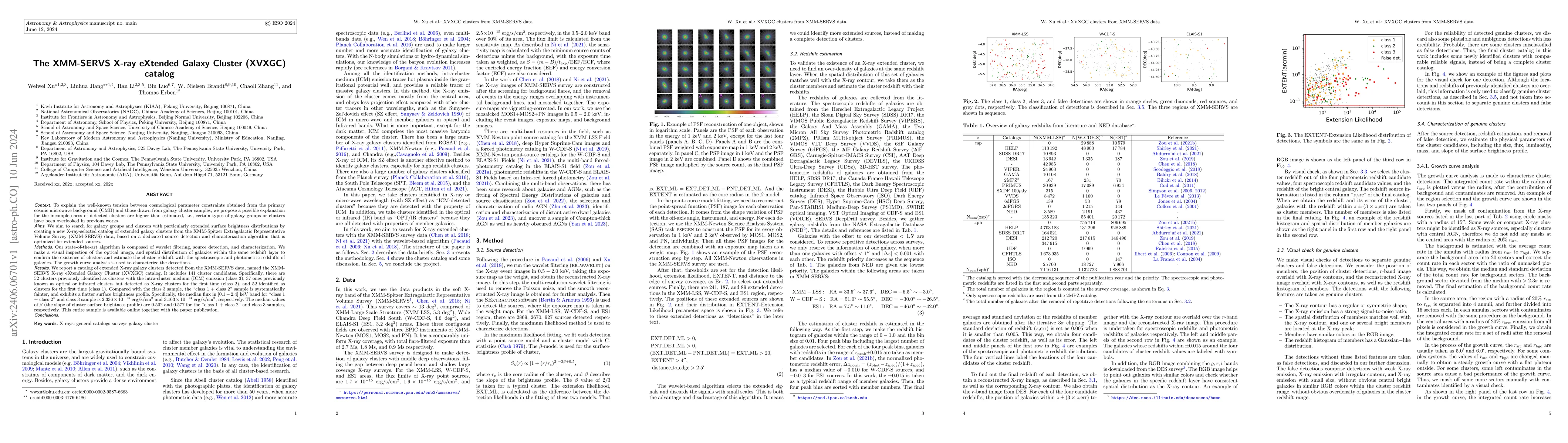 Thumbnail for The XMM-SERVS X-ray eXtended Galaxy Cluster (XVXGC) catalog