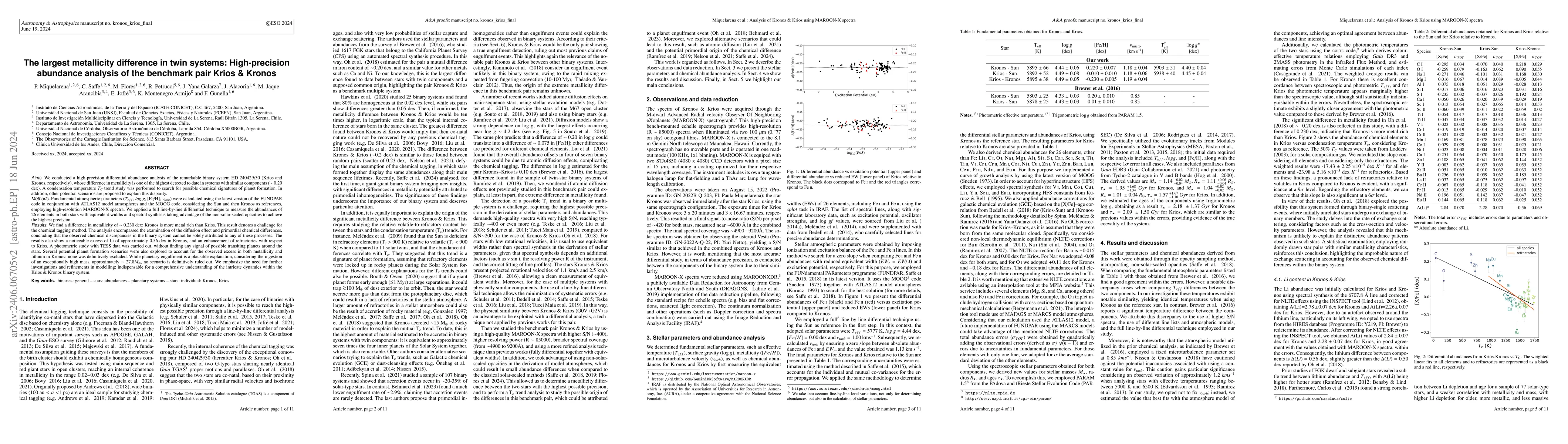 Thumbnail for The largest metallicity difference in twin systems: high-precision
  abundance analysis of the benchmark pair Krios & Kronos