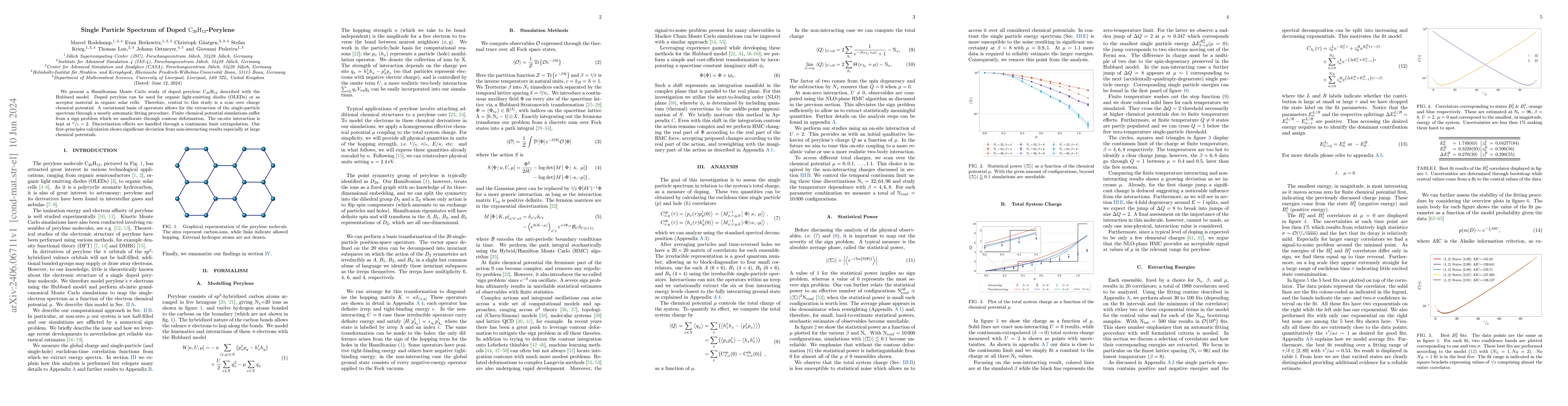 Thumbnail for Single Particle Spectrum of Doped
  $\mathrm{C}_{20}\mathrm{H}_{12}$-Perylene