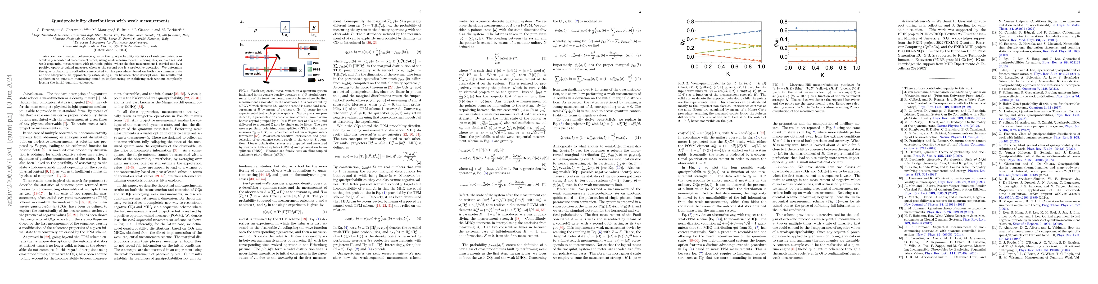 Thumbnail for Quasiprobability distributions with weak measurements