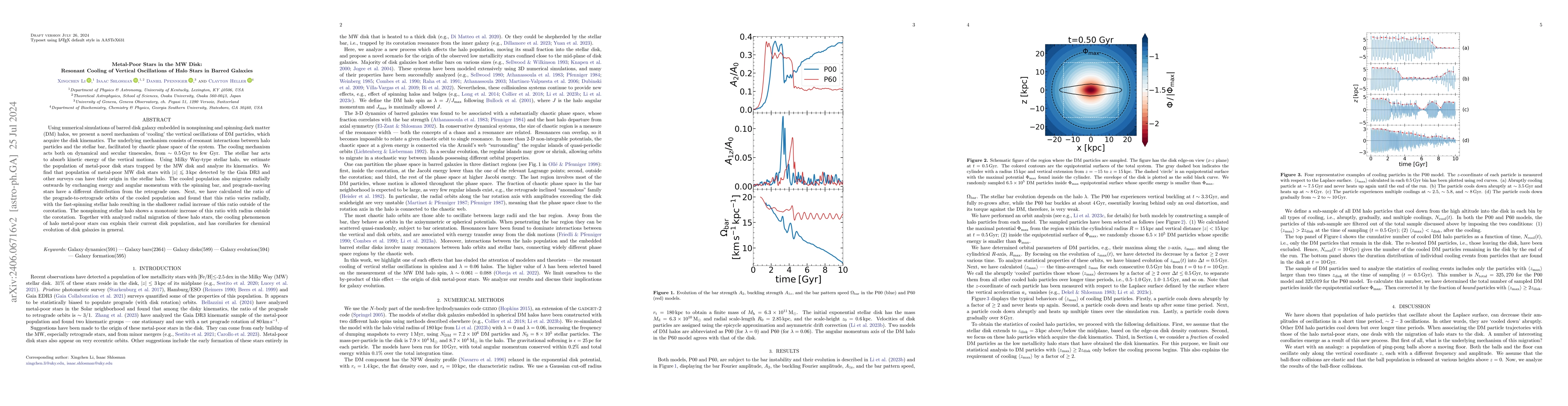 Thumbnail for Metal-Poor Stars in the MW Disk: Resonant Cooling of Vertical
  Oscillations of Halo Stars in Barred Galaxies