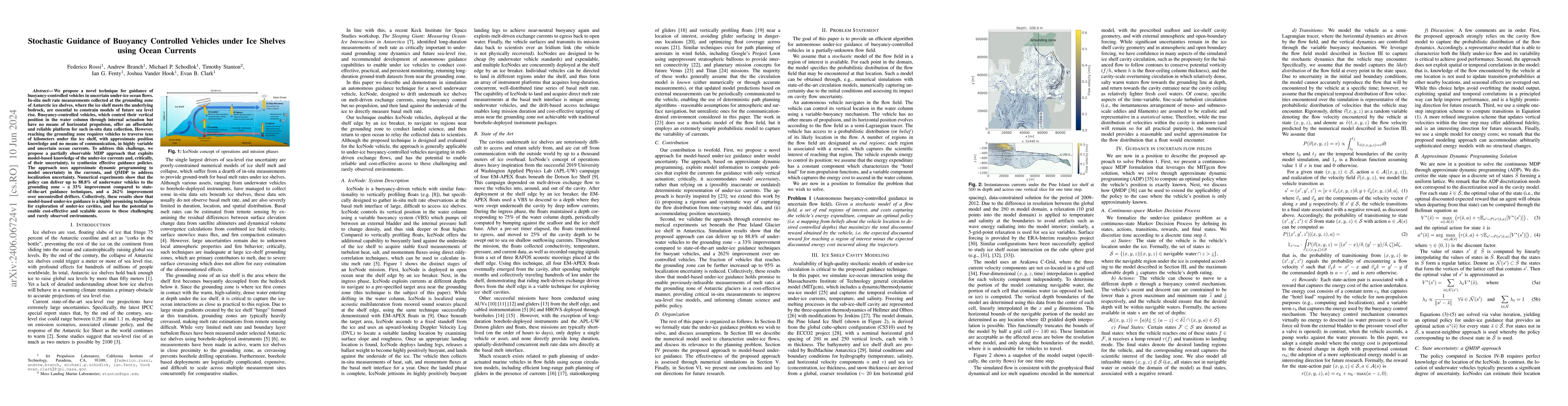 Thumbnail for Stochastic Guidance of Buoyancy Controlled Vehicles under Ice Shelves
  using Ocean Currents