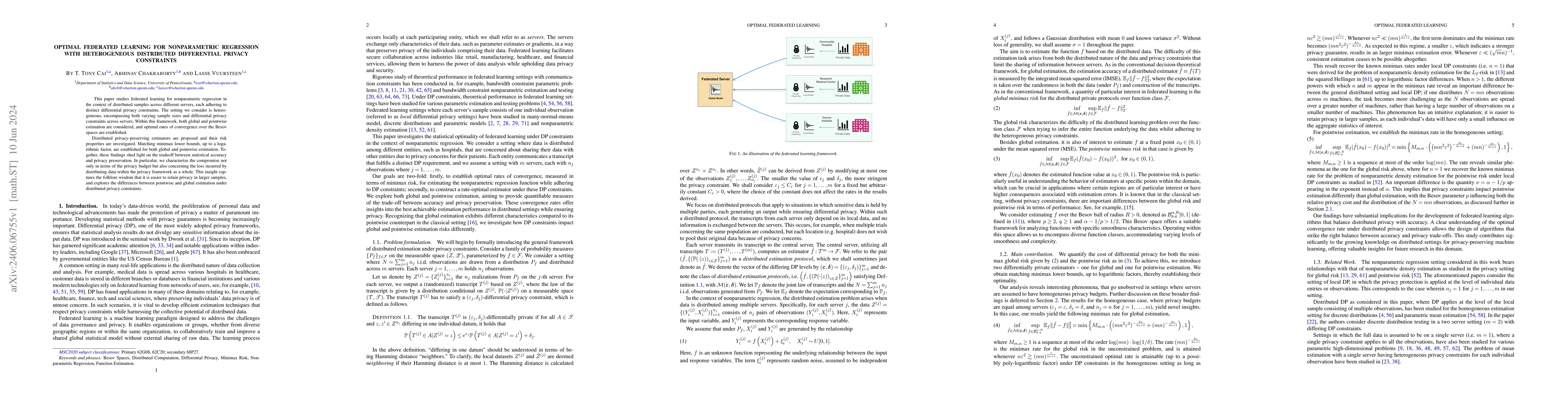 Thumbnail for Optimal Federated Learning for Nonparametric Regression with
  Heterogeneous Distributed Differential Privacy Constraints