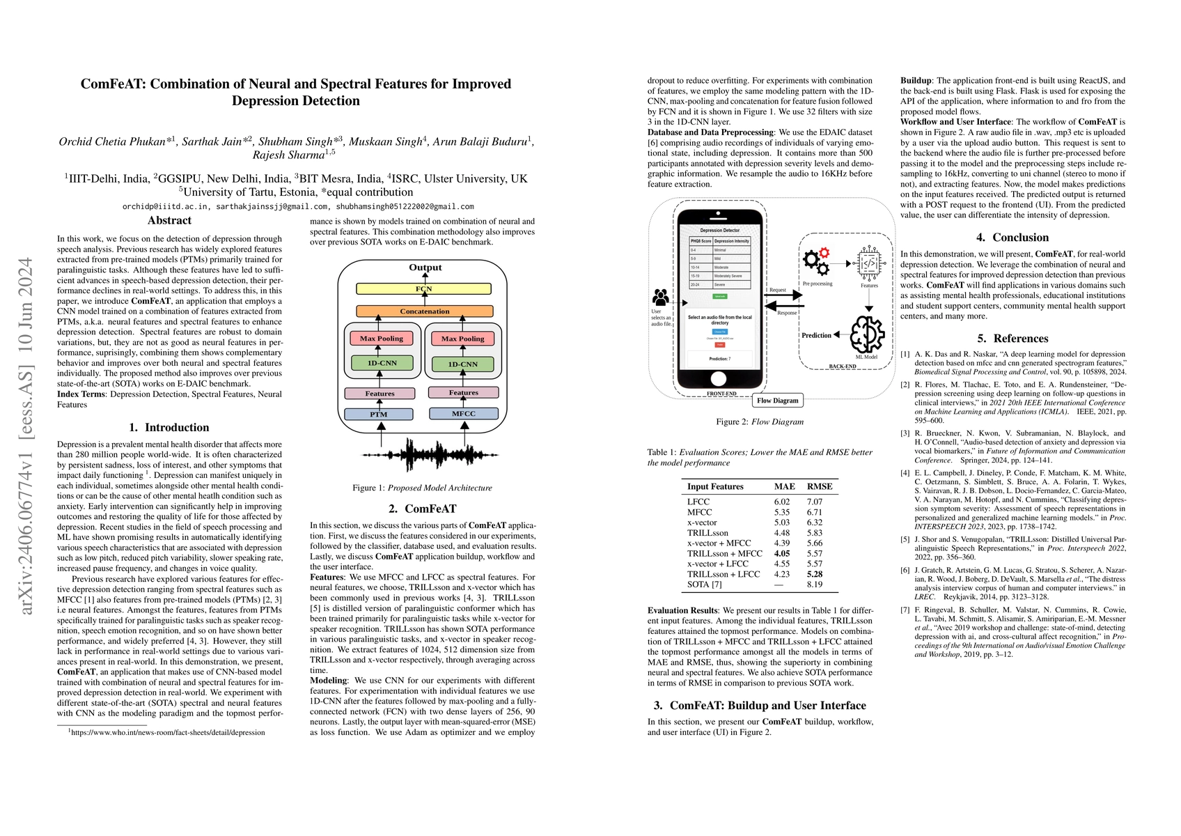 Thumbnail for ComFeAT: Combination of Neural and Spectral Features for Improved
  Depression Detection