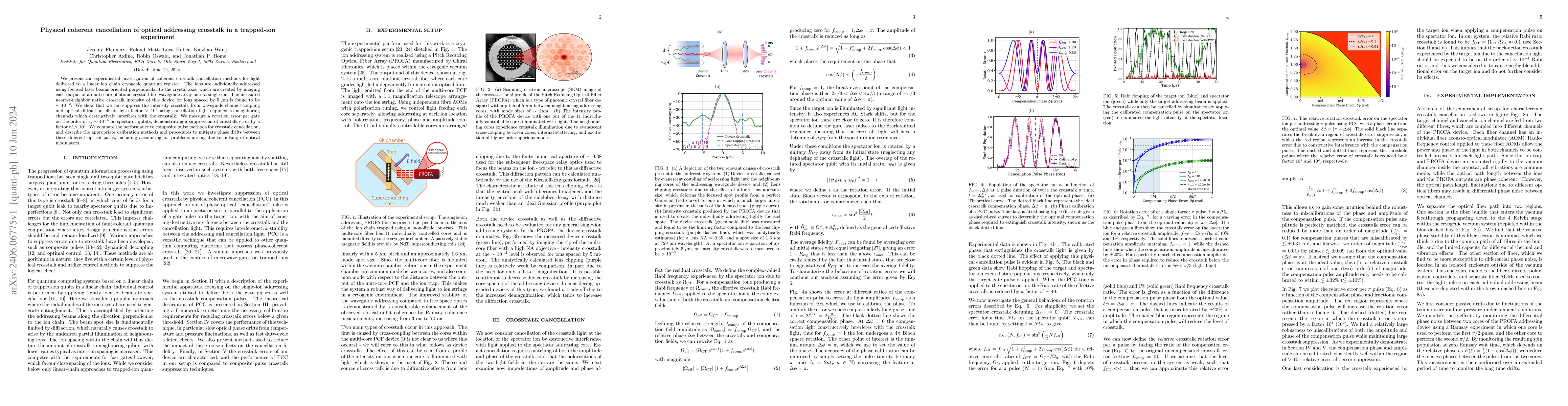 Thumbnail for Physical coherent cancellation of optical addressing crosstalk in a
  trapped-ion experiment