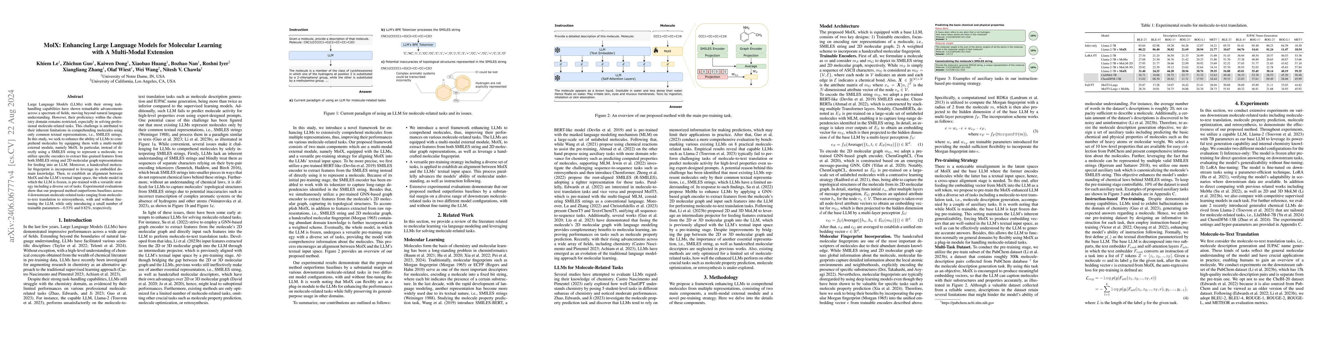 Thumbnail for MolX: Enhancing Large Language Models for Molecular Learning with A
  Multi-Modal Extension