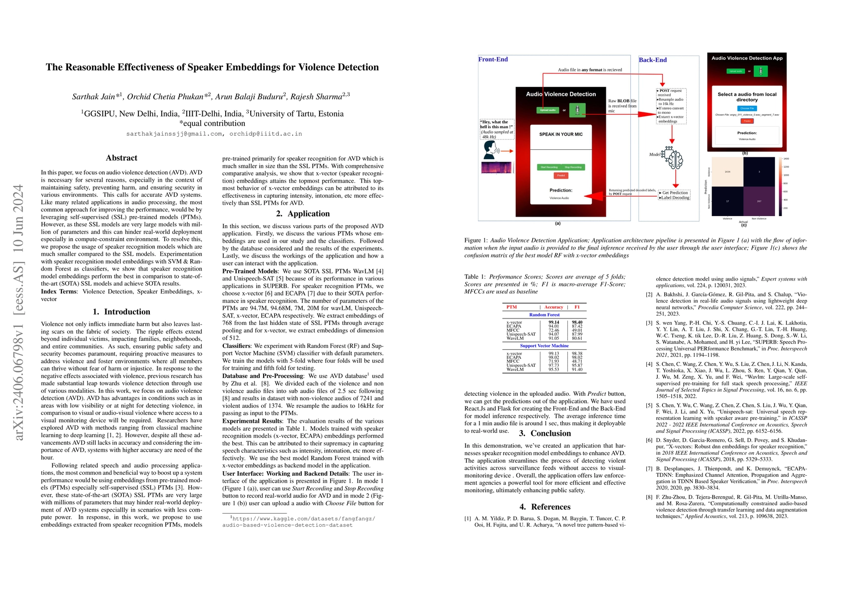Thumbnail for The Reasonable Effectiveness of Speaker Embeddings for Violence
  Detection