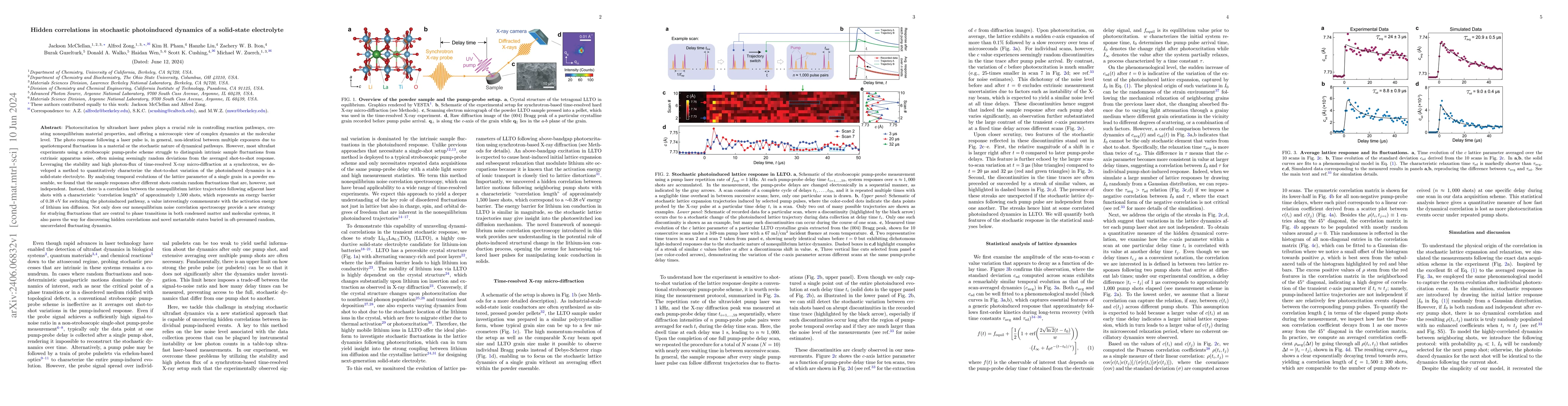 Thumbnail for Hidden correlations in stochastic photoinduced dynamics of a solid-state
  electrolyte