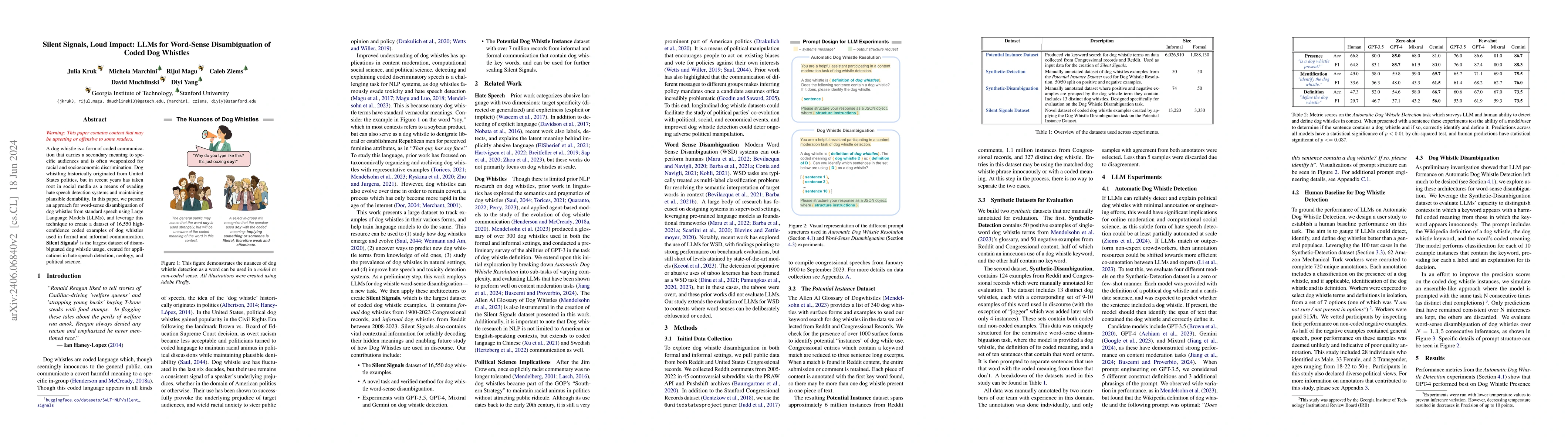 Thumbnail for Silent Signals, Loud Impact: LLMs for Word-Sense Disambiguation of Coded
  Dog Whistles