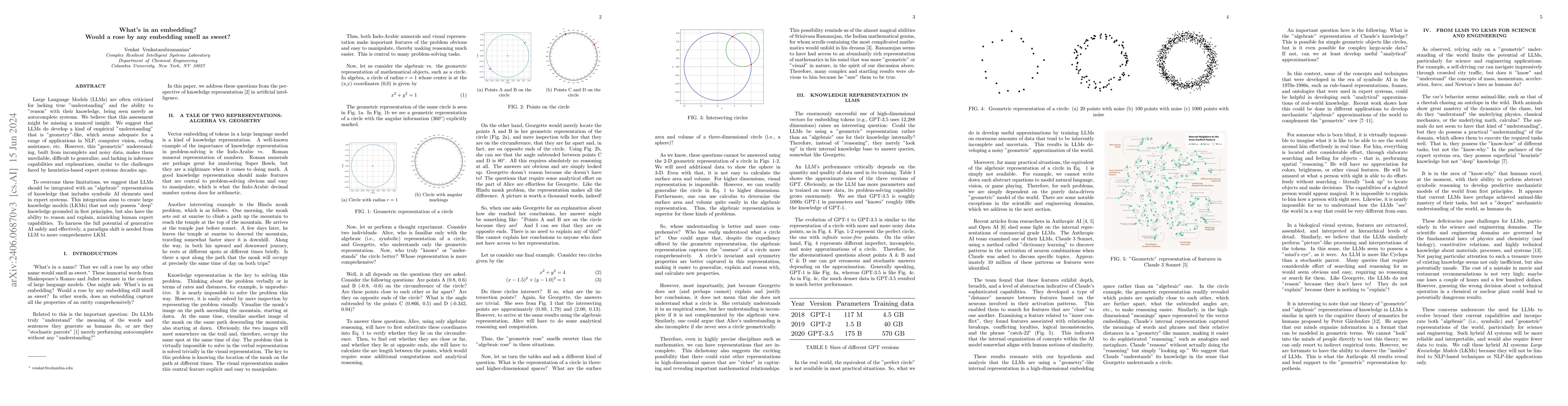 Thumbnail for What's in an embedding? Would a rose by any embedding smell as sweet?