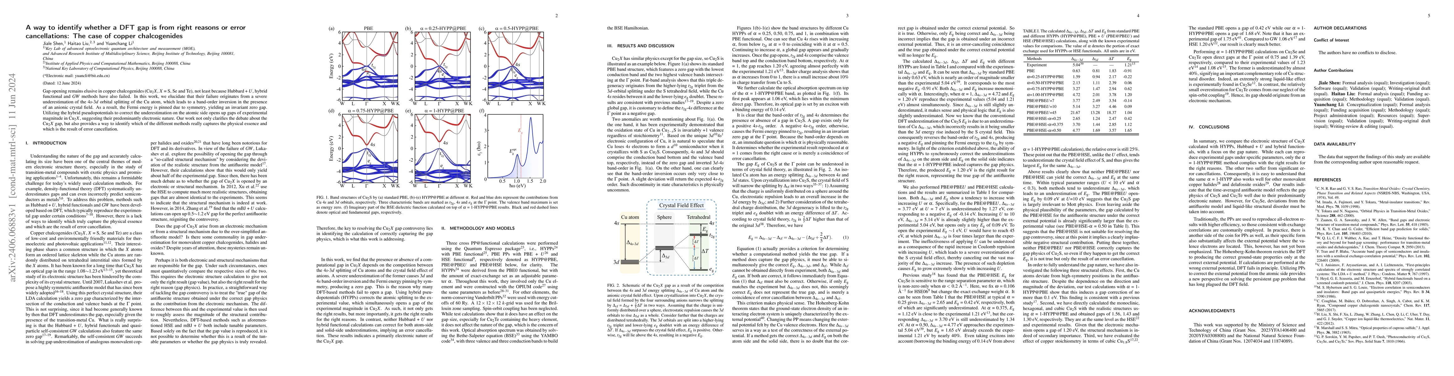 Thumbnail for A way to identify whether a DFT gap is from right reasons or error
  cancellations: The case of copper chalcogenides