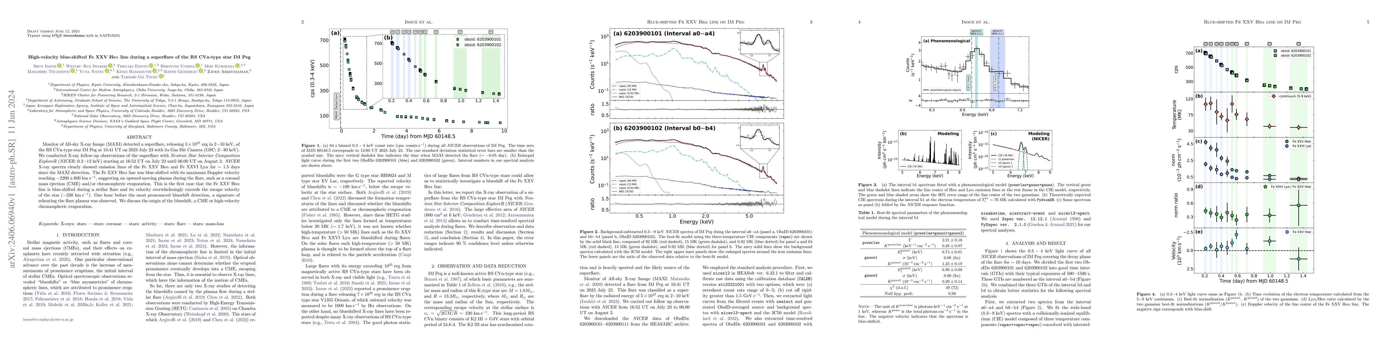 Thumbnail for High-velocity blue-shifted Fe XXV He$\alpha$ line during a superflare of
  the RS CVn-type star IM Peg