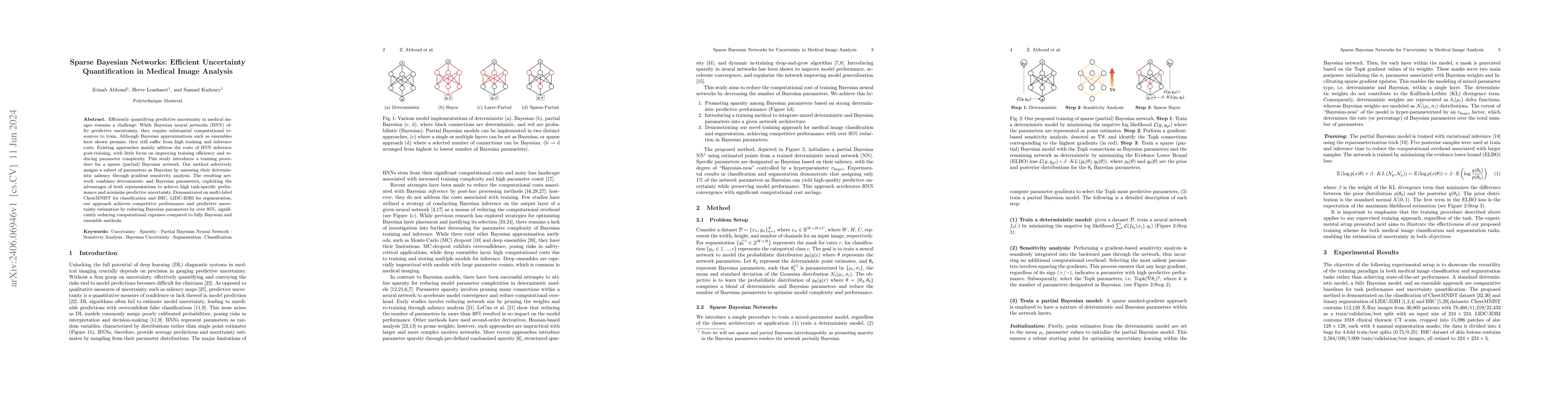Thumbnail for Sparse Bayesian Networks: Efficient Uncertainty Quantification in
  Medical Image Analysis