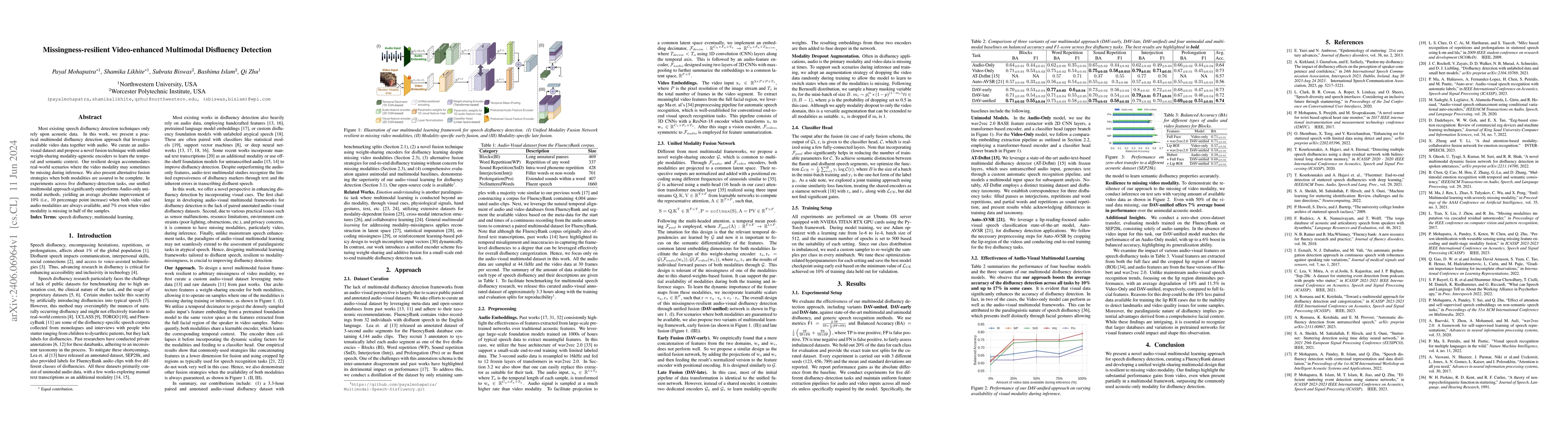 Thumbnail for Missingness-resilient Video-enhanced Multimodal Disfluency Detection