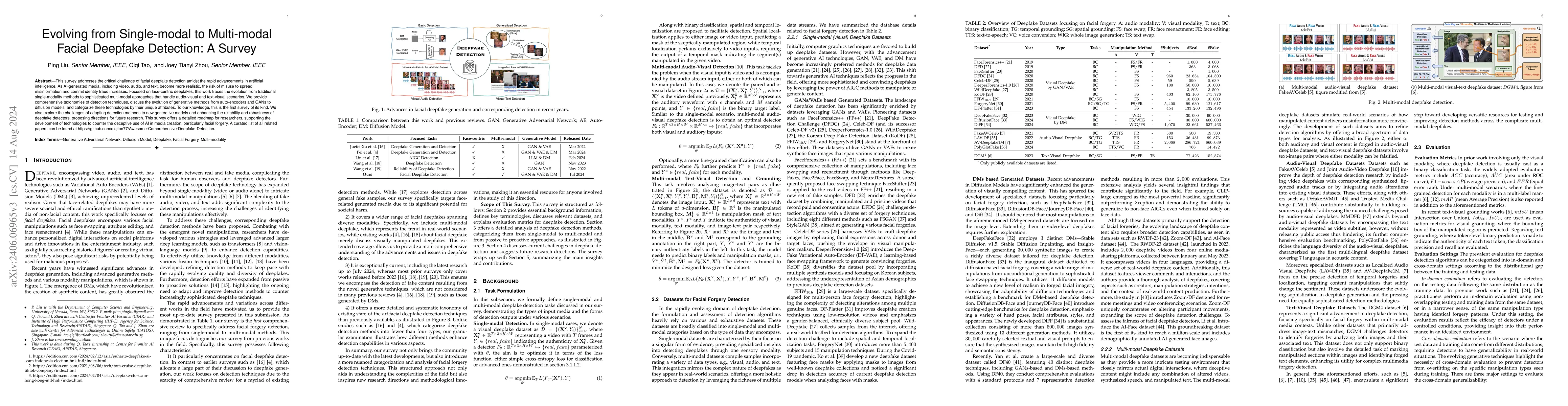 Thumbnail for Evolving from Single-modal to Multi-modal Facial Deepfake Detection: A
  Survey