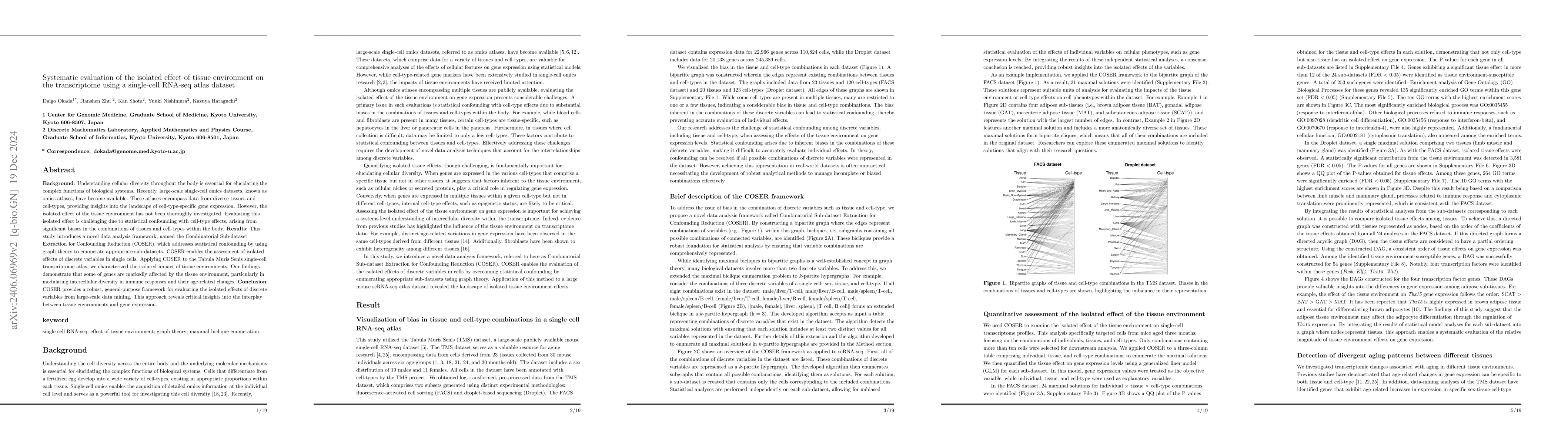 Thumbnail for Data mining method of single-cell omics data to evaluate a pure tissue
  environmental effect on gene expression level
