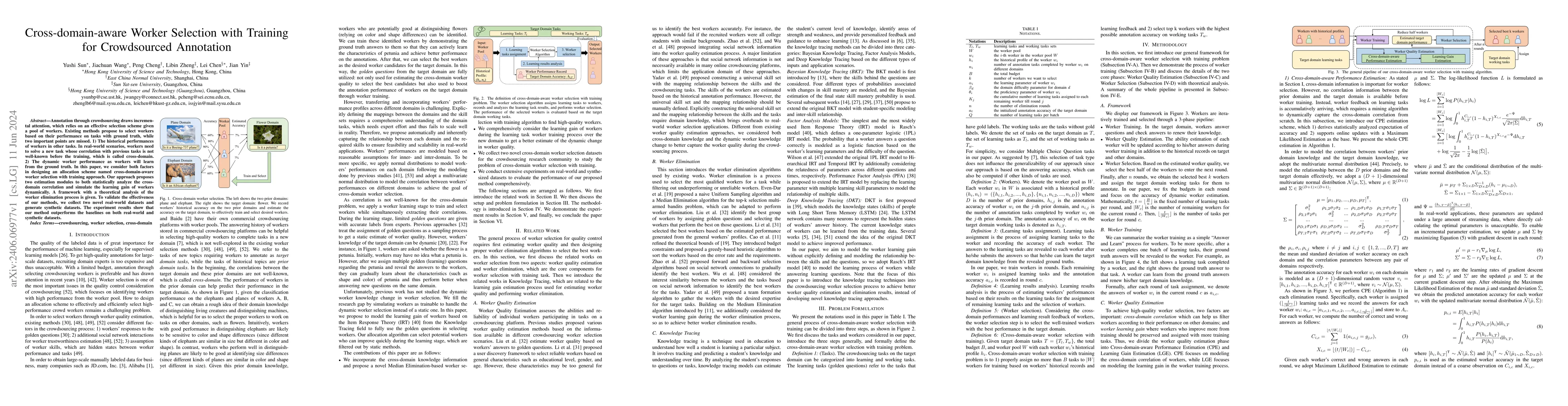 Thumbnail for Cross-domain-aware Worker Selection with Training for Crowdsourced
  Annotation
