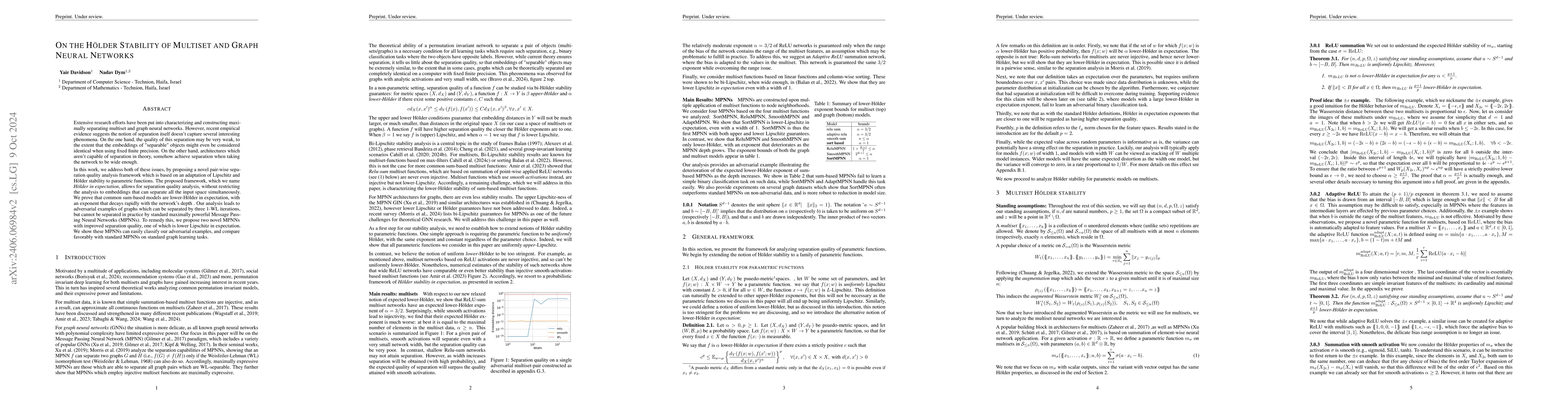 Thumbnail for On the H\"{o}lder Stability of Multiset and Graph Neural Networks