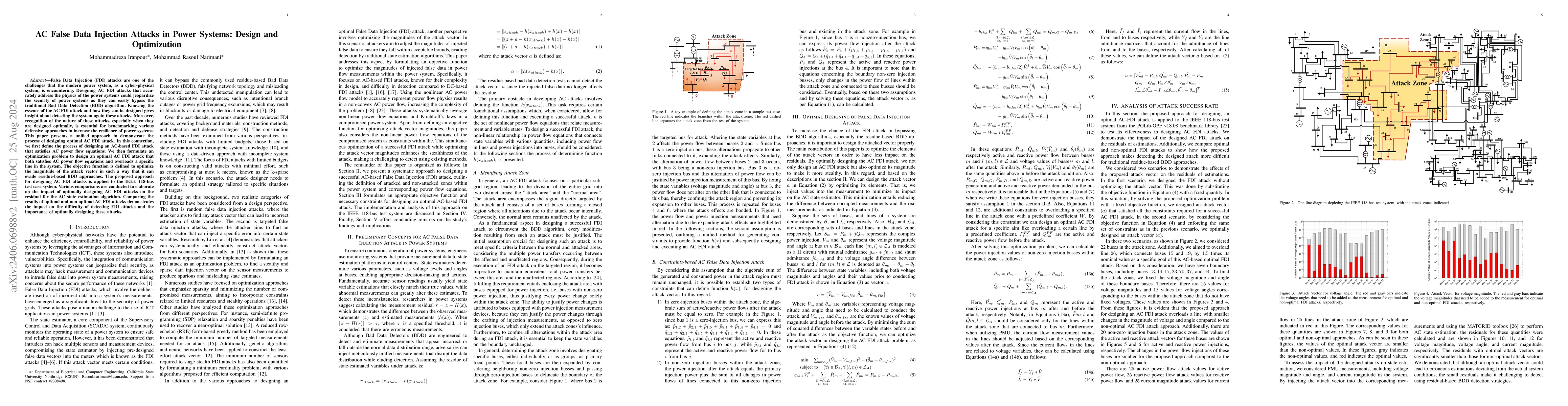 Thumbnail for AC False Data Injection Attacks in Power Systems: Design and
  Optimization