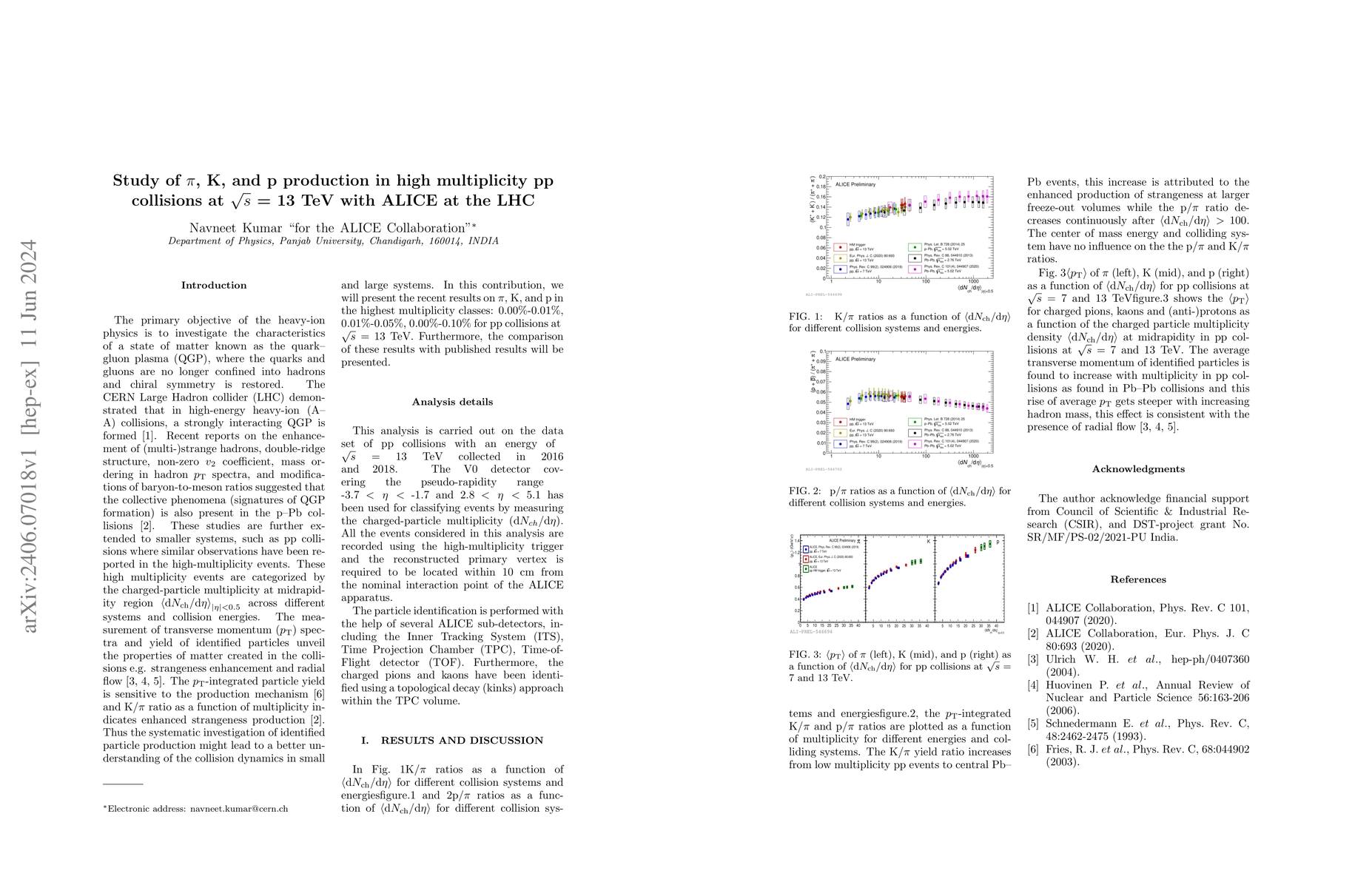 Thumbnail for Study of $\pi$, K, and p production in high multiplicity pp collisions
  at $\sqrt{s}$ = 13 TeV with ALICE at the LHC