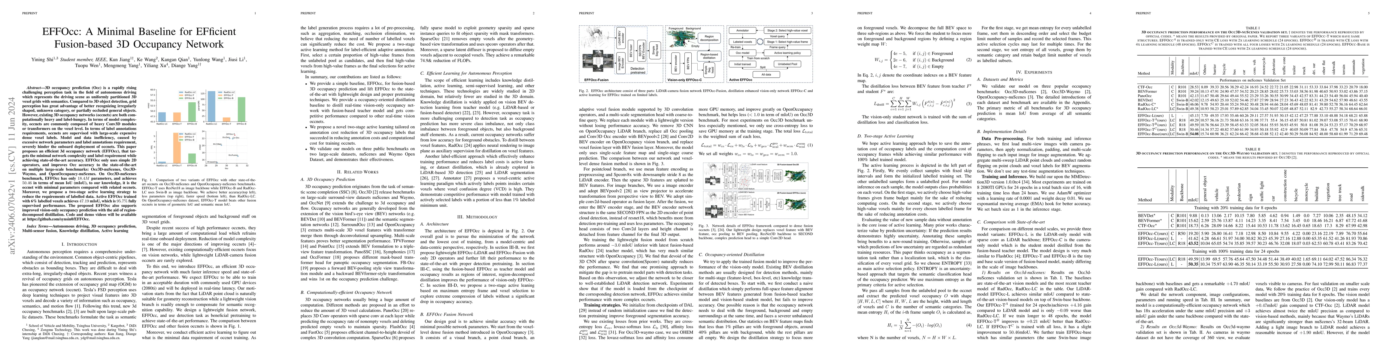 Thumbnail for EFFOcc: A Minimal Baseline for EFficient Fusion-based 3D Occupancy
  Network