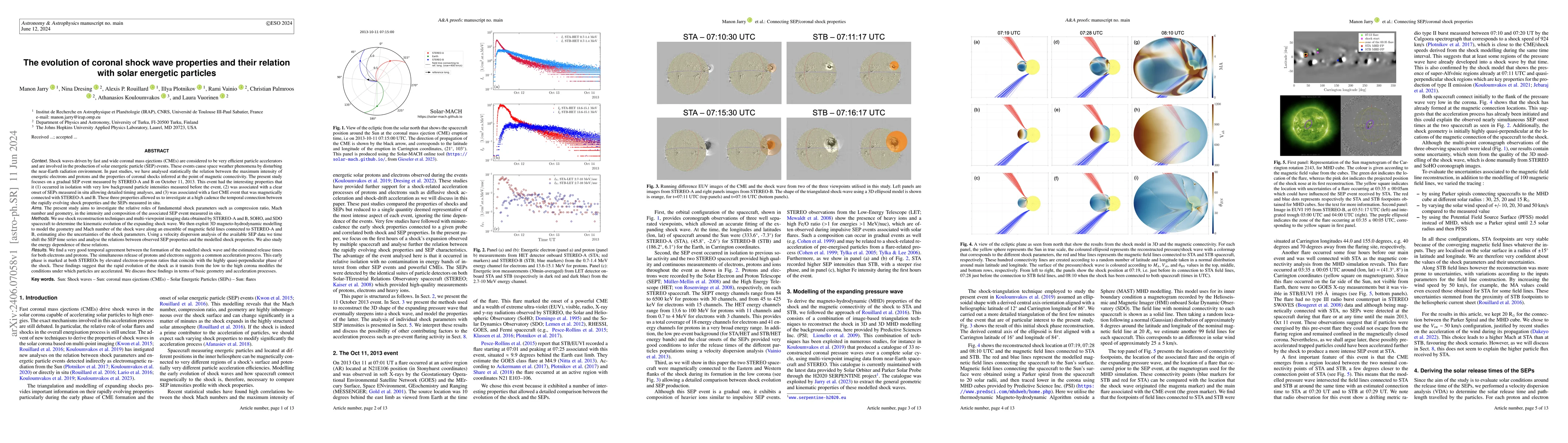 Thumbnail for The evolution of coronal shock wave properties and their relation with
  solar energetic particles