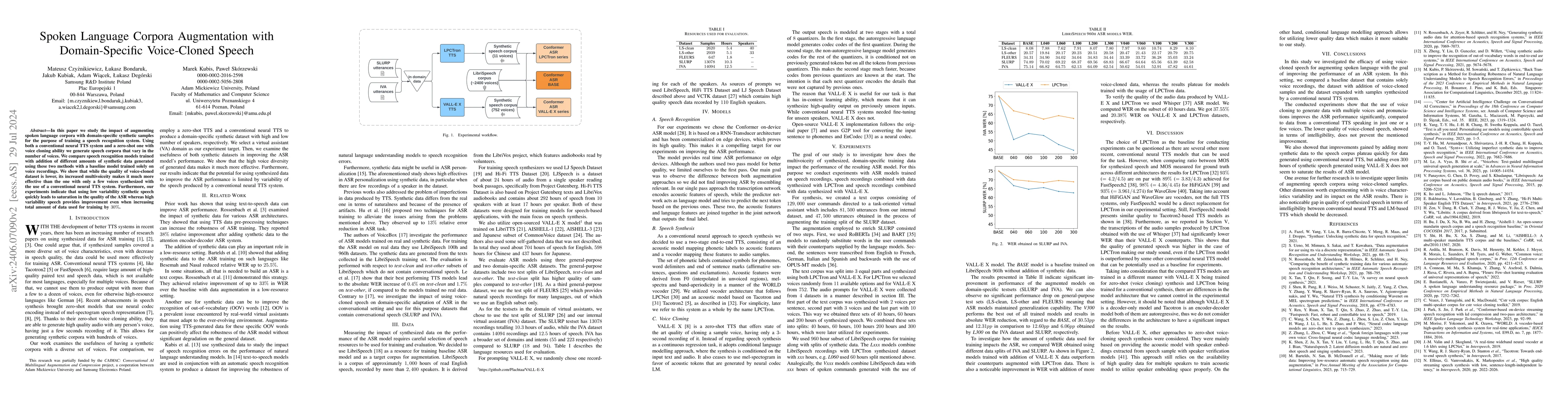Thumbnail for Spoken Language Corpora Augmentation with Domain-Specific Voice-Cloned
  Speech